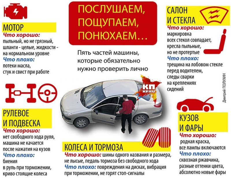 Выгодная продажа авто после ДТП: все секреты, о которых надо знать