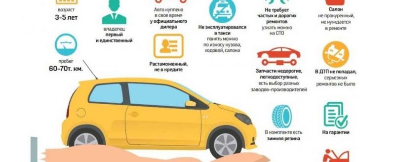 Выгодная продажа авто после ДТП: все секреты, о которых надо знать