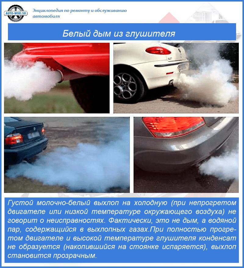 Выходит дым из глушителя Golf 4: как устранить проблему быстро и недорого
