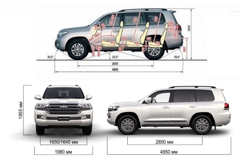 Высота Toyota Land cruiser 200: станет ли выше с рейлингами и багажником