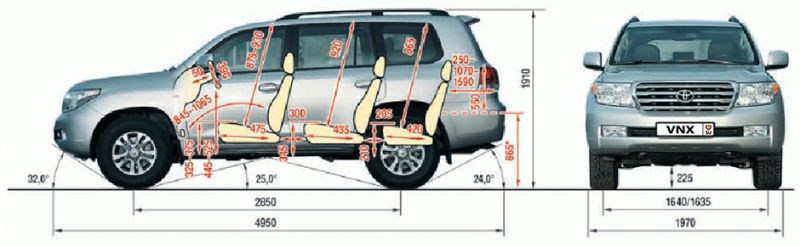 Высота Toyota Land cruiser 200: станет ли выше с рейлингами и багажником