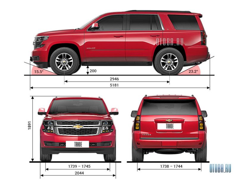 Высота Toyota Land cruiser 200: станет ли выше с рейлингами и багажником