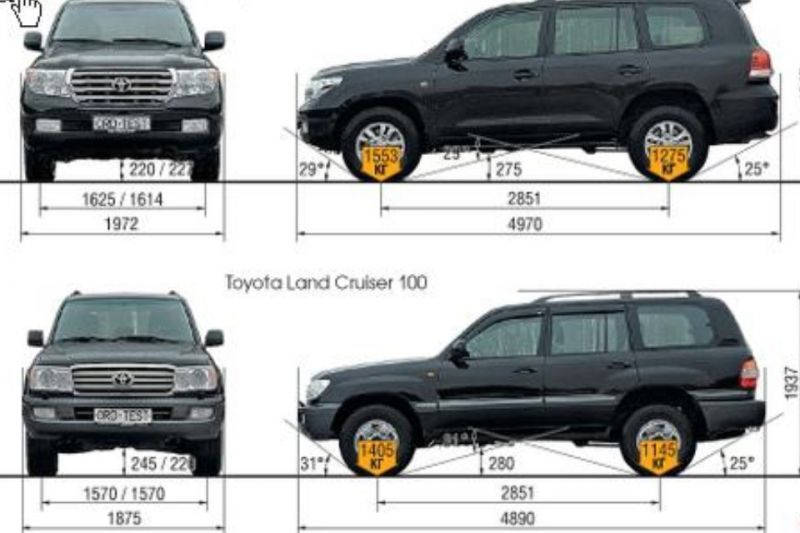 Высота Toyota Land cruiser 200: станет ли выше с рейлингами и багажником