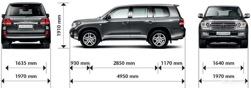 Высота Toyota Land cruiser 200: станет ли выше с рейлингами и багажником