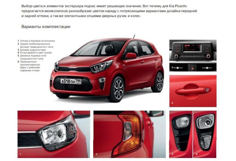 Зачем читать отзывы о Kia Picanto перед покупкой: секреты выбора автомобиля