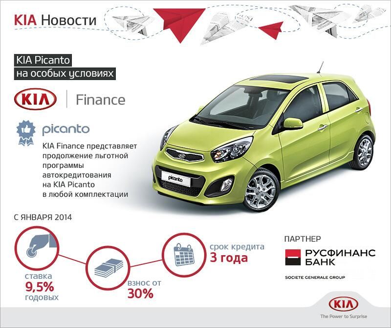 Зачем читать отзывы о Kia Picanto перед покупкой: секреты выбора автомобиля