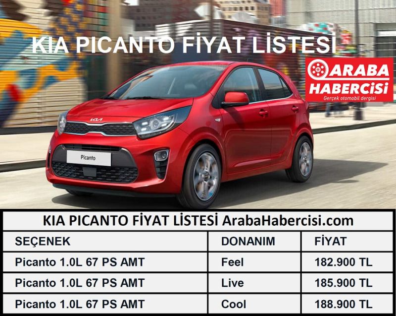 Зачем читать отзывы о Kia Picanto перед покупкой: секреты выбора автомобиля