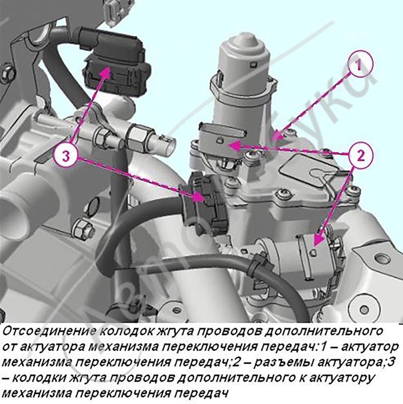 Зачем не включается передача в Lada Granta: главные причины неполадок с ...