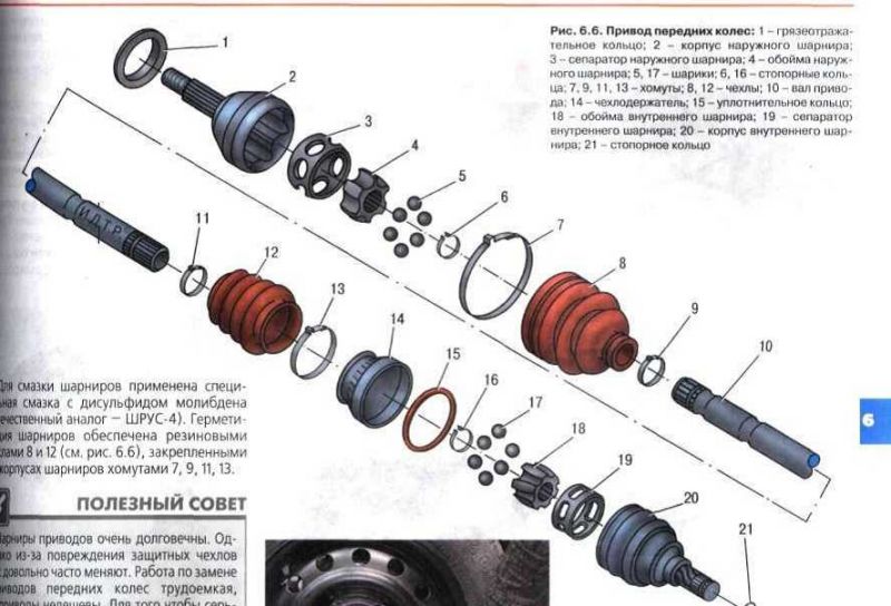 Зачем нужна граната в автомобиле и как она работает