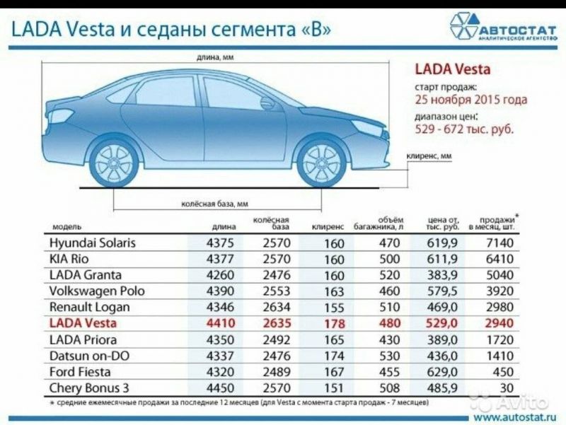 Задумывались ли вы о том, какой клиренс у вольво S40 2023: подсказки для комфортной езды