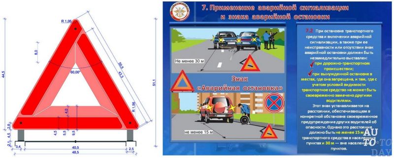 Знак аварийной остановки 2023: каким он должен быть